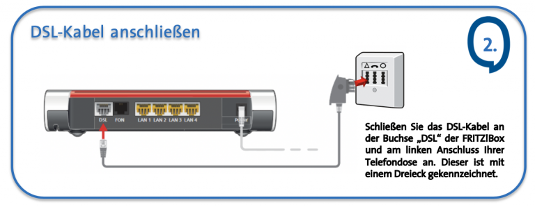 Wie Muss Ich Meine Fritz Box Anschlie en ADSL VDSL VPLUS Fonira wie-muss-ich-meine-fritz-box-anschlie-en-adsl-vdsl-vplus-fonira
