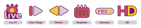 simpli Funktionen Live-TV, Start-Stopp, Restart, Simplithek, Aufnahme, HD